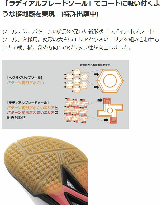 3E幅 幅広 ワイド ヨネックス メンズ レディース パワークッション 65Z バドミントンシューズ 紐靴 ローカット 日本バドミントン協会審査合格品 ホワイト 白 ブラック 黒 送料無料 YONEX SHB65Z3 2