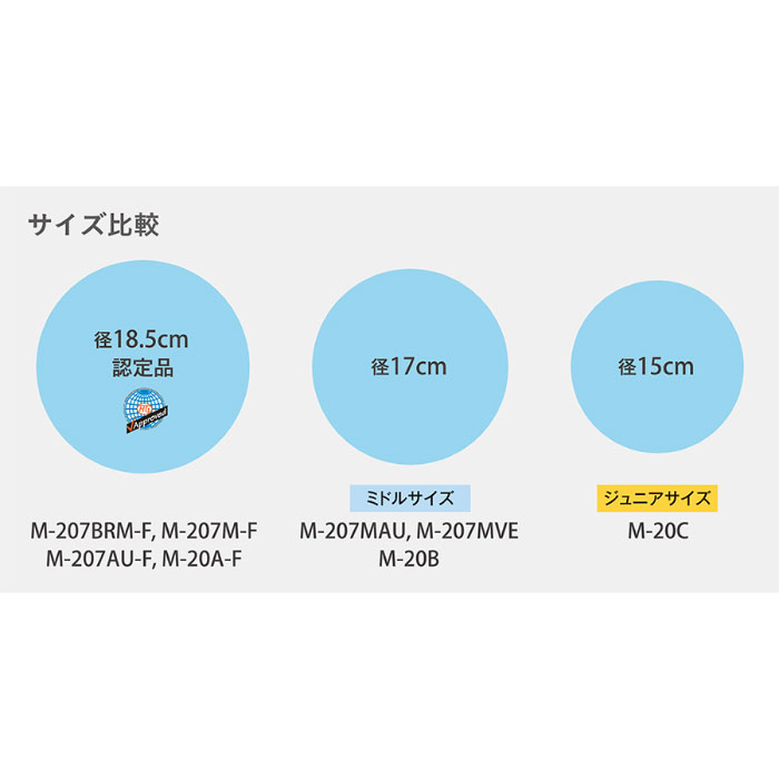 ササキ ジュニア キッズ ジュニアボール M-20C スポーツ用具 新体操 ボール ホワイト 白 ブルー レッド 青 赤 イエロー ピンク オレンジ パープル 黄色 紫 送料無料 SASAKI M20C 3