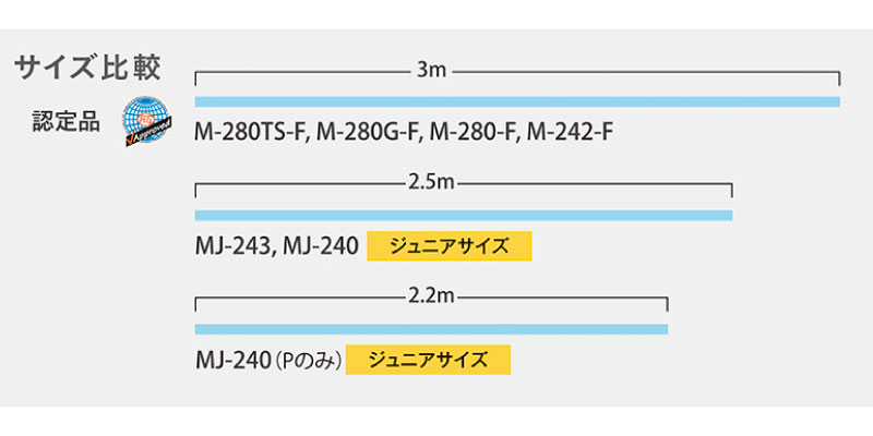 ササキ ジュニア キッズ カラーポリエステルロープ MJ-240 スポーツ用具 新体操 手具 ホワイト 白 ブルー レッド 青 赤 イエロー ピンク オレンジ グリーン 黄色 緑 送料無料 SASAKI MJ240 3