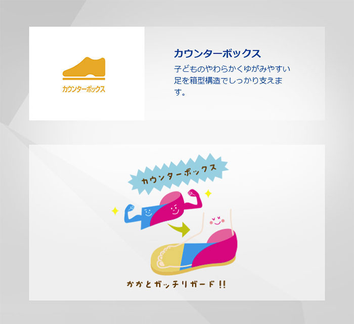 ムーンスター ベビー キッズ キャロット CARROT MS B135 ビクビー スニーカー シューズ 運動靴 ベルクロ マジックテープ ネイビー ピンク カーキ 送料無料 MoonStar 12112522 12112523 12112524 12112525