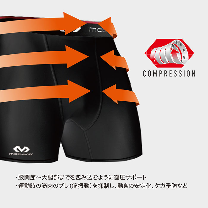 マクダビッド メンズ コンプレッション ショーツV アンダーウェア スポーツインナ...