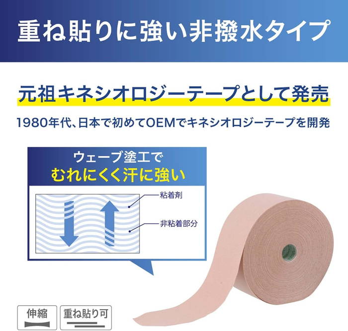 ニトリート メンズ レディース ジュニア キネシオロジーテープ 撥水タイプ 75mm×31...