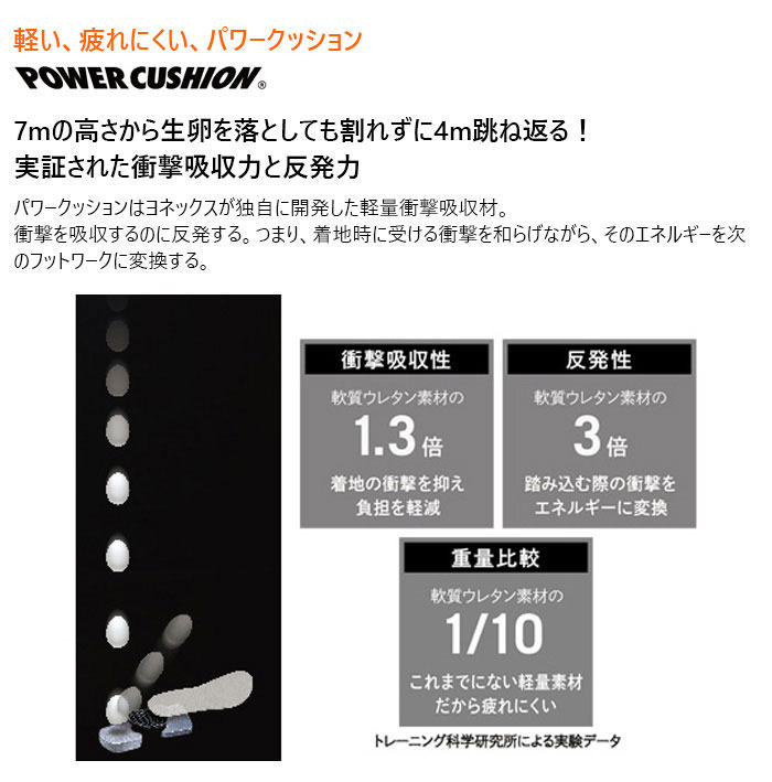 バイタライザーの3E幅 ヨネックス メンズ レディース ジュニア パワークッション カスケードドライブ CASCADE DRIVE バドミントンシューズ ホワイト 白 ブラック 黒 ブルー 青 送料無料 YONEX SHBCD2｜アングル3