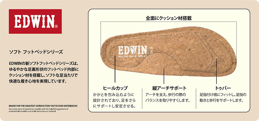 ���ɥ����� ��� ���󥿡��ʥ���ʥ�١����å� INTERNATIONAL BASIC ������� �եåȥ٥å� �֥�å� �� �ͥ��ӡ� �֥饦�� �㿧 ����̵�� EDWIN EB1005