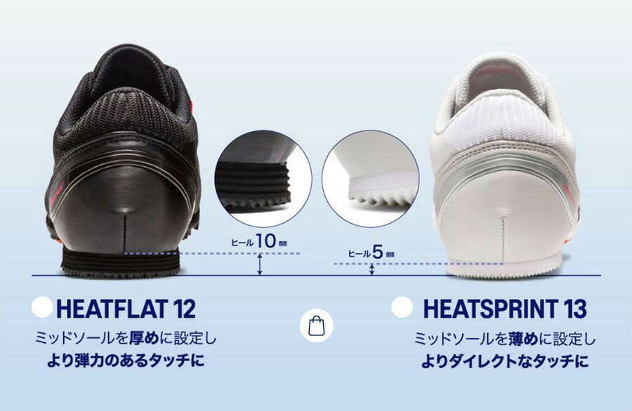 ������ �����å��� ��� ��ǥ����� �ҡ��ȥ��ץ��� HEATSPRINT 13 Φ�嶥�� ���塼�� ���ѥ��� 100m-1500m �ϡ��ɥ� ����ķ ����ķ ����ķ�� �ۥ磻�� �� �֥�å� �� ����̵�� asics 1093A199