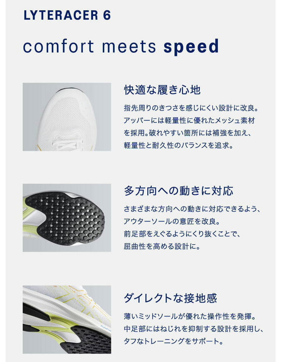 ワイド幅 幅広 アシックス メンズ ライトレーサー6 LYTERACER 6 WIDE ランニングシ...