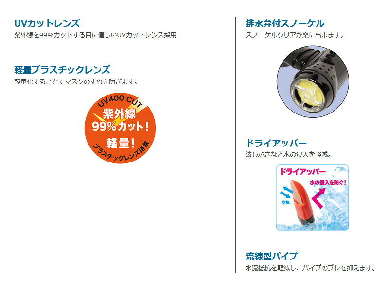 バイタライザーの4-9才の子供向け アクア ジュニア キッズ アコUV ビキシーVライトIII 2点セット マリンスポーツ シュノーケル 水中マスク グレー ブルー 青 グリーン パープル 灰色 緑 紫 送料無料 AQA KZ9101｜アングル3