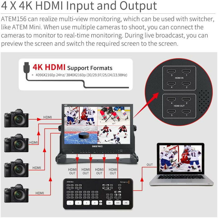 SEETEC ATEM156 15.6����� �����Ѵƻ��˥��� ������ 4*4K HDMI���Ͻ��� 250cd/m? �ӥǥ����ƥ�˥���1920��1080 IPS ATEM�ߥ˥ӥǥ������å��㡼�ߥ������ץ����������ƥ��������
