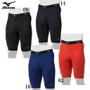 ミズノ MIZUNOバイオギア (スパッツ) スライディングパンツ野球 ウェア アンダーシャツ19SS(12JB9P19)