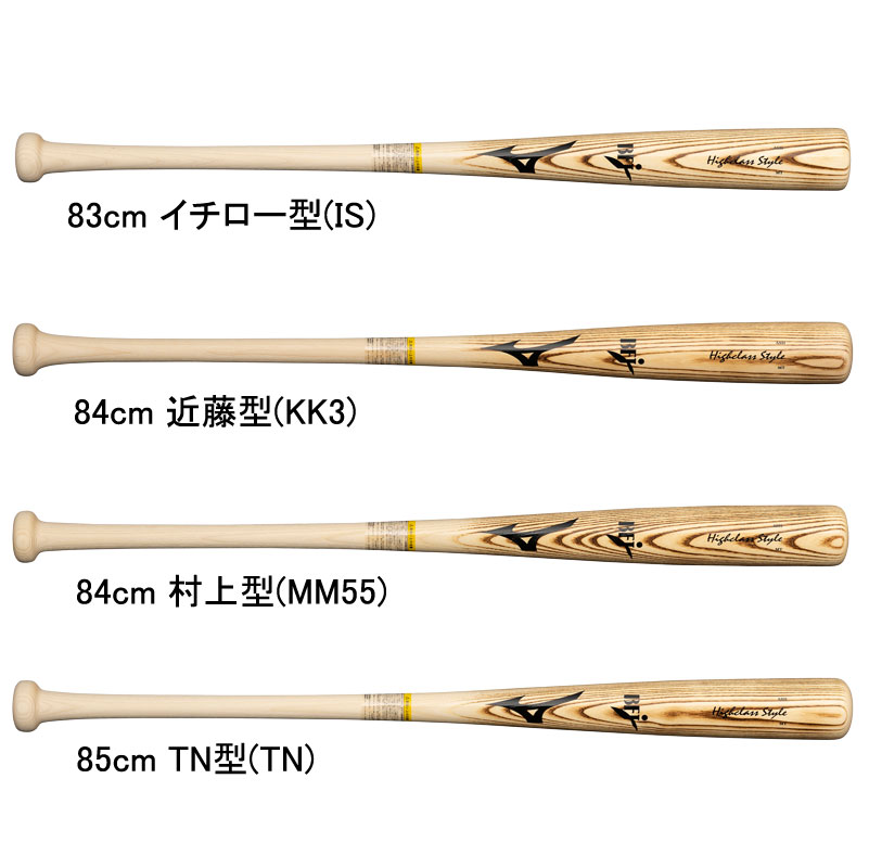 ~Ym MIZUNO dp nCNXX^C zCgAbV 싅 d ؐ  BFJ}[N 24SS(1CJWH22883/84/85)