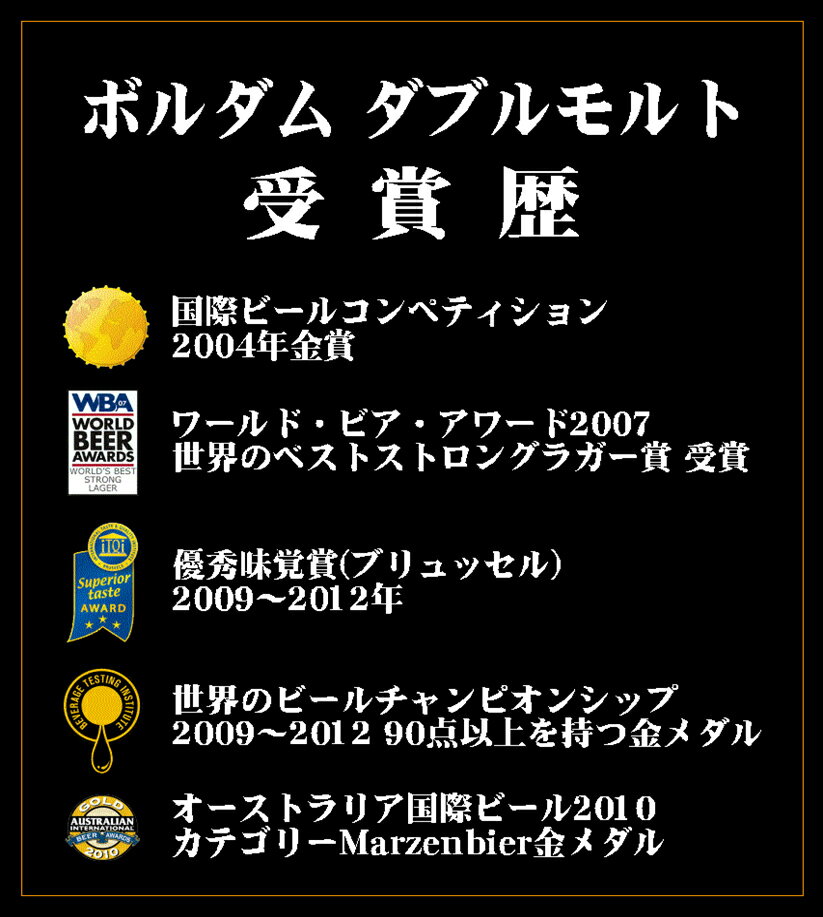 コクの深いモルト2倍 ボル・ダム ダブルモルト スペイン ビール [ 330ml 24本 1ケース ] 国際コンクール受賞多数 バルセロナ ビール ペールラガー 金賞受賞 送料無料 一部除外 ボルダム