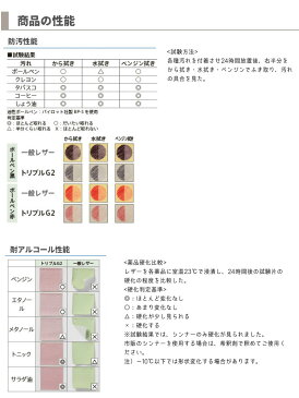 椅子生地 シンコール 椅子張り生地 合皮 生地 レザー トリプルG2 L-2687〜2697 【椅子生地/シンコール/DIY】