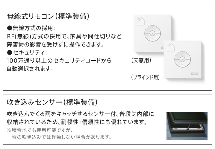 天窓 ベルックス VSE-M25 W776×H547mm VS電動タイプ 3