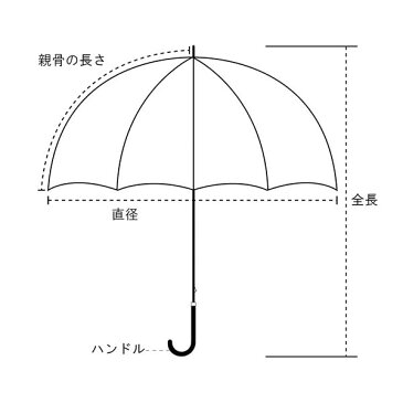 長傘 BE-19388 しずく カラー2色 雨傘 ロング LONG レイン長傘 レディース 傘 because ビコーズ ヴィヴェンティエ