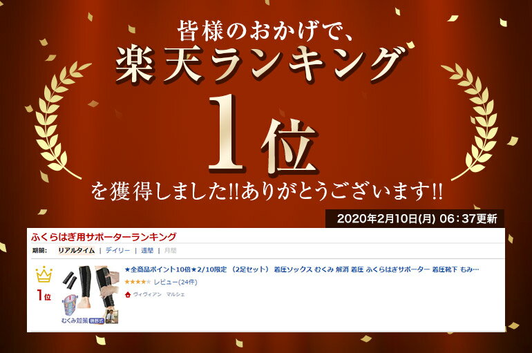 （2足セット） 着圧ソックス むくみ 解消 着圧 ふくらはぎサポーター 着圧靴下 もみもみ 足 グッズ マッサージ 夏 医療用 メンズ 男性用 ソックス むくみサポーター 女性用 レディース 妊婦 マタニティー 足の疲れ ふくらはぎ 2