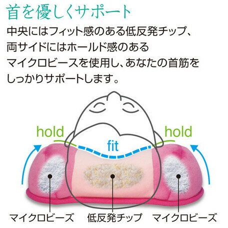 ストレッチ レディース 器具 トレーニング ストレッチグッズ クッション おしゃれ 首 猫背 頭痛 肩こり [首のストレッチクッション CUBIRE(キュビレ)]