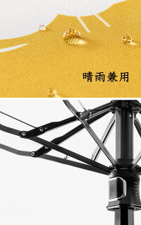 送料無料折りたたみ傘日傘折り畳み日傘軽量耐風構造完全遮光遮熱UVカット率99%8本傘骨晴雨兼用日焼け防止超耐風撥水梅雨対策小型携帯しやすいミニ傘レディース男女兼用