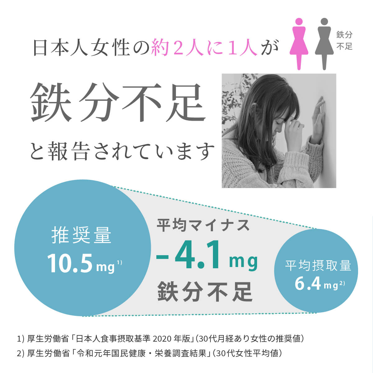 鉄分をしっかり貯めて毎日イキイキ まめラボ フェリチン鉄 単品 鉄分 鉄剤 鉄分不足 鉄分サプリ 血行不良 美容 冷え ふらつき 貯蔵鉄 フェリチン フェリチン鉄サプリ 鉄不足 Mamelab フェリチン鉄サプリメント まめらぼ イライラ 鉄分補給 １袋の容量 60粒 公式ショップ