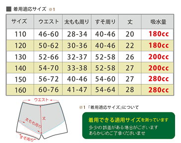 おねしょパンツ 男の子 160 1枚 [ メール便 対応 + ラッキーシール + ポイント2倍 ] 子供 こども 小学生 高学年 おねしょ対策 ボクサーパンツ 男子 160cm 6層吊り式soraスピードW mjb580-160 トランクス 学校 MIT DGR