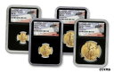 ץʡɥ꥽㤨֡ڶ/ʼݾڽա ƥ  2022 ($5, $10, $25, $50 GOLD EAGLE NGC MS70 FDI BLACK CORE NORRIS SIGNATURE [̵] #got-wr-009999-8224פβǤʤ2,306,500ߤˤʤޤ