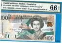 yɔi/iۏ؏tz AeB[NRC RC   [] EAST CARIBBEAN STATES/CODE D DOMINICA-100 $-2000-PICK 41d **PMG 66 EPQ GEM UNC**