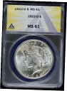1922年 D $1 ANACS MS 61 (BU 未流通造幣局) 平和銀ドル1922 D $1 ANACS MS 61 (BU Uncirculated Mint State) Peace Silver Dollar(3)