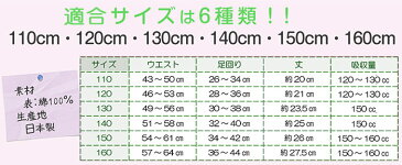 おねしょパンツ 140 女の子 1枚 [ メール便対応 送料無料 ] トイレトレーニングパンツ 6層 吊り 子供 パンツ ショーツ 下着 女子 小学生 3年生 4年生 5年生 140cm きゃんでぃ MIT