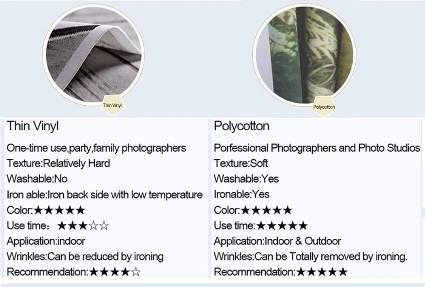 �ط��� ������ �طʥ����� �طʻ� ���󥹥��Ǥ� �ط� ������ ���� ��ʪ �� ���å� �ӥˡ����� �ѡ��ץ� ���� �ѥ��ƥ륫�顼 violet����300��250cm [����̵�� ͢����] �� �̲� ���� ���Ѵ� �δ�