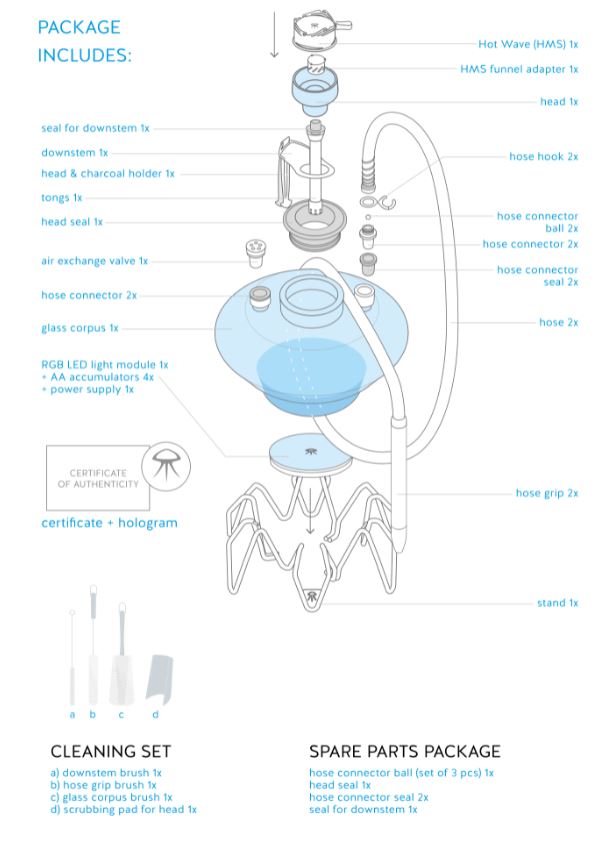 �奿�Х� �������� ���� ���å� ������� ��ǥ塼�� �Ρ��ƥ��� ����� �ۥ磻��/�� Shisha Meduse nautila krab white [����̵�� ͢����] �֥��� ���饹 �������� �ա��� �ա����� �夿�Ф� �奮����