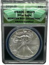 2014 (S) シルバー イーグル ANACS MS69 がサンフランシスコ ミント モンスター ボックス レーベルに登場