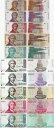 クロアチア 1991-93 セット 10 個 1+5+10+25+100+2000+5000+10000+50000+100000 ディナール UNC
