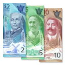 バルバドス セット: 2、5、10 ドル、2022、B239?B241、UNC