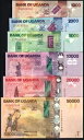 ウガンダ セット 1000、2000、5000、10000、20000、50000 シリング 2021 P-49-54 UNC