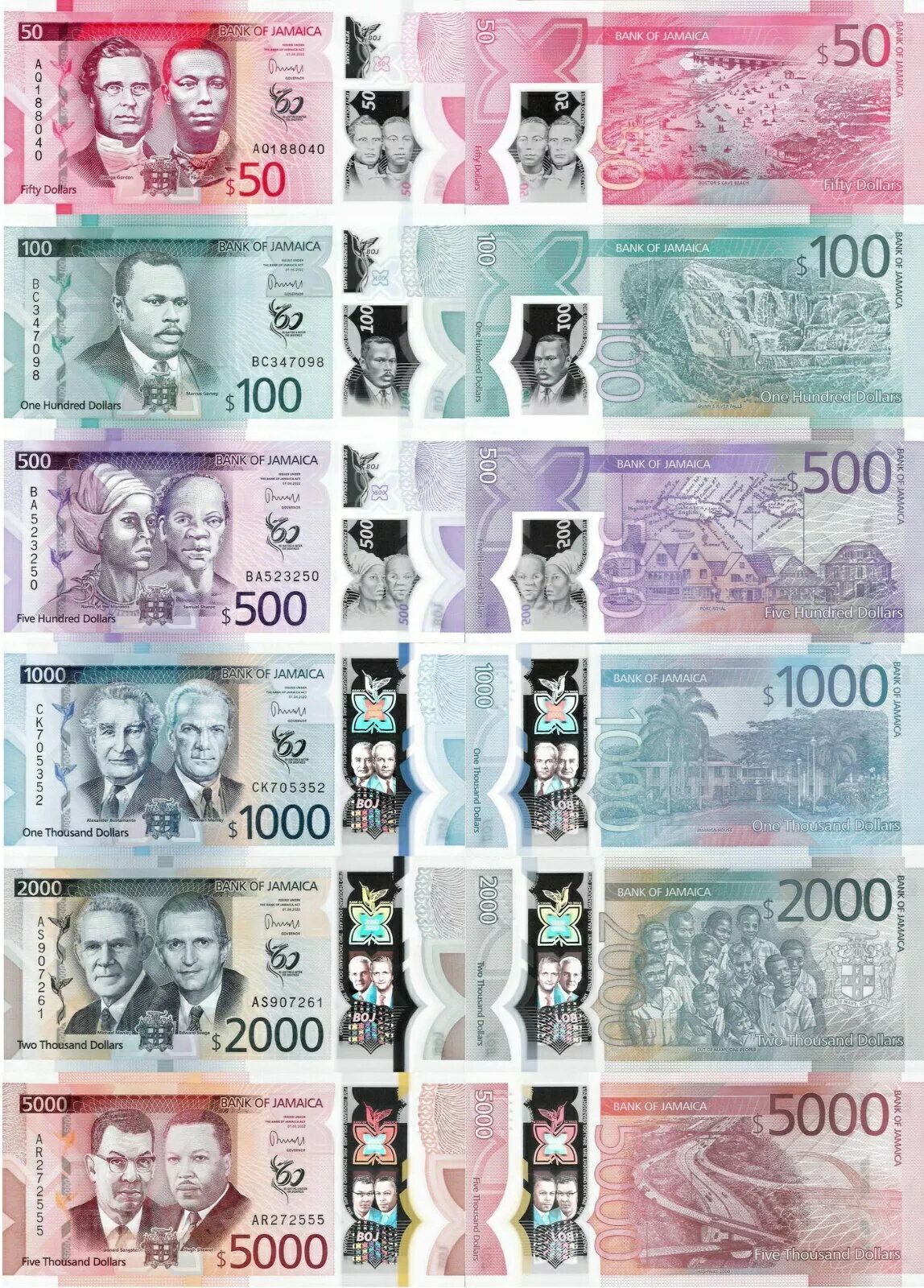 WORLD RESOURCE【KING店】のジャマイカ 2022 セット 6 個 50+100+500+1000+2000+5000 ドル - W96-101 UNC 通信を選択｜アングル2