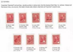 ニューファンドランド # 82 VF-MNH 見本 O/プリント（赤と青）、セキュリティパンチ付き