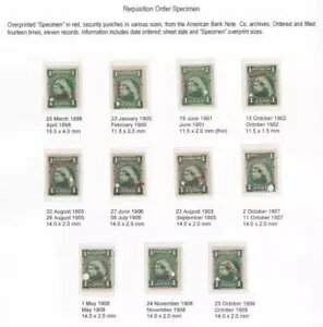 ニューファンドランド # 80 VF-MNH 赤色標本 O/プリント セキュリティパンチ 各種サイズ