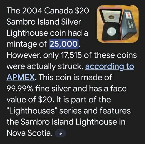WORLD RESOURCE【KING店】の2004年カナダ 20ドル銀貨 サンブロ島灯台プルーフコイン #9287/25000｜アングル3