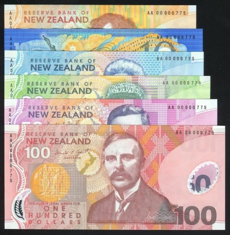 WORLD RESOURCEKINGŹۤ㤨֥˥塼 - 1ɥ뤫100ɥ - ֥å2000ǯ˥ޥåɥå775 - ̤ѡפβǤʤ275,000ߤˤʤޤ