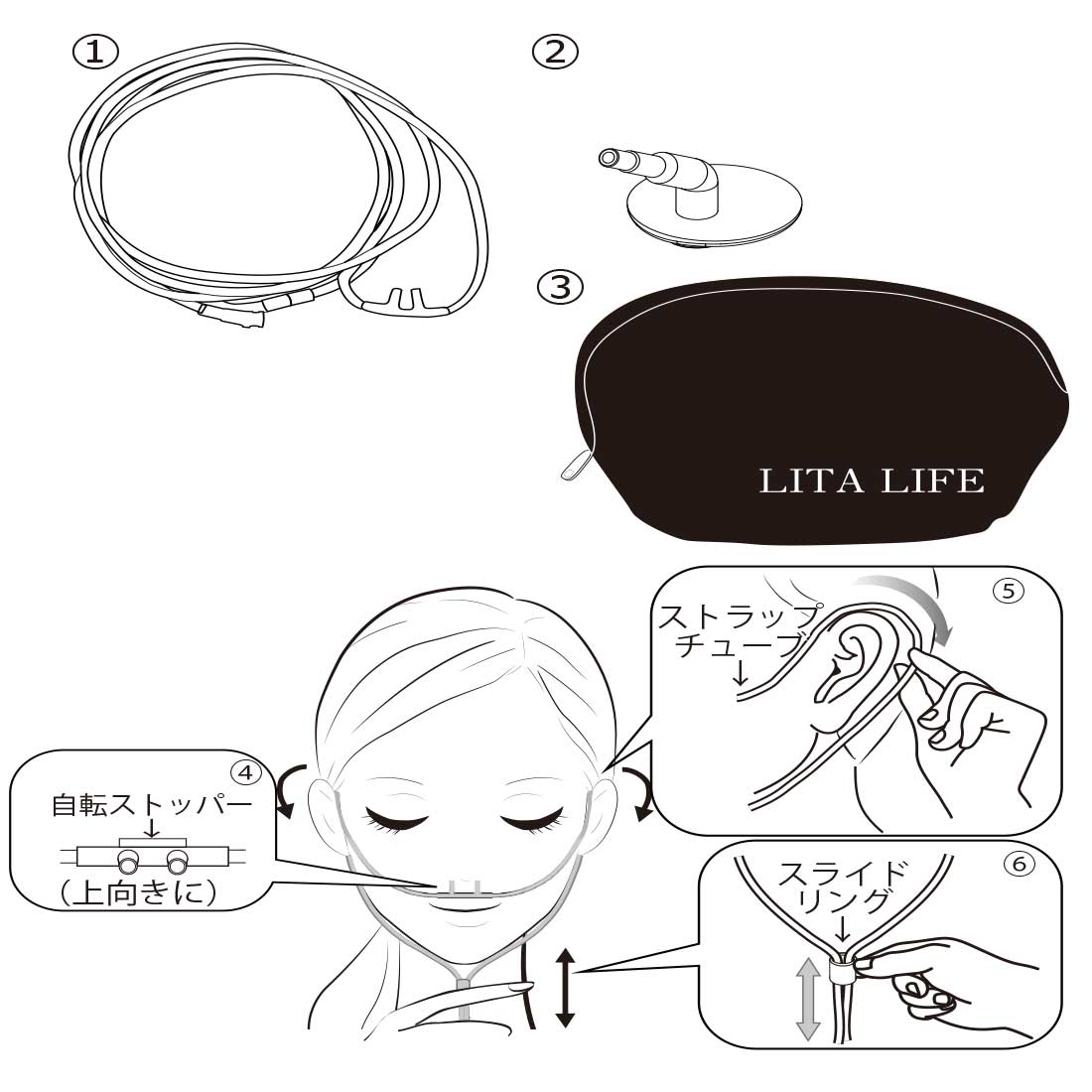水素ボトル 水素ガス吸入 W効果　Dual リタ水素ボトル ＋吸入キット セット 水素水...