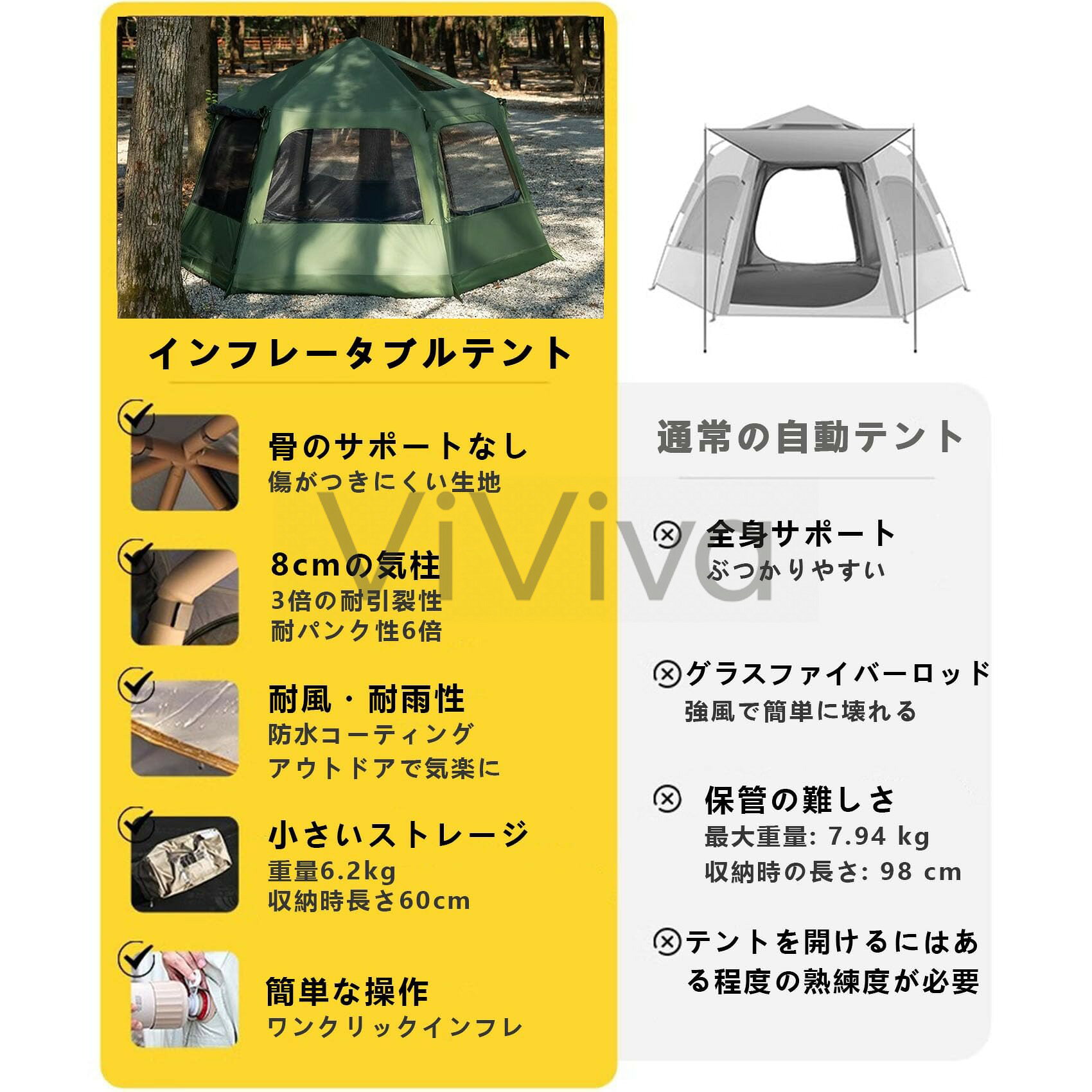 インフレータブルテント 大型 エアーテント 4-6人用 防水 オックスフォード布 ファミリーテント UVカット 軽量 耐水圧3000mm 収納袋/エアポンプ付き 設営簡単 4シーズ 防蚊虫 防災 アウトドア キャンプテント エアーテント vivivashop-10009093 ViViva サンプル画像3