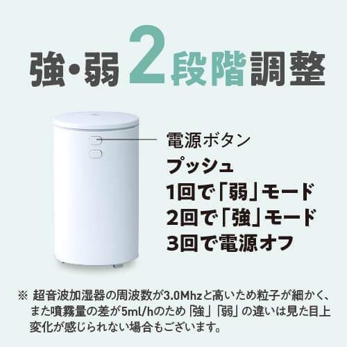 【残りわずか】 加湿器 卓上 ポータブル超音波加湿器 噴霧器 2個まとめ買いで次亜塩素酸水あたる 次亜塩素酸対応 次亜塩素酸水対応 加湿器 安い除菌消臭 上記給水式・耐次亜塩素酸水加工済み ジアニスト10倍希釈対応 アウトレット品