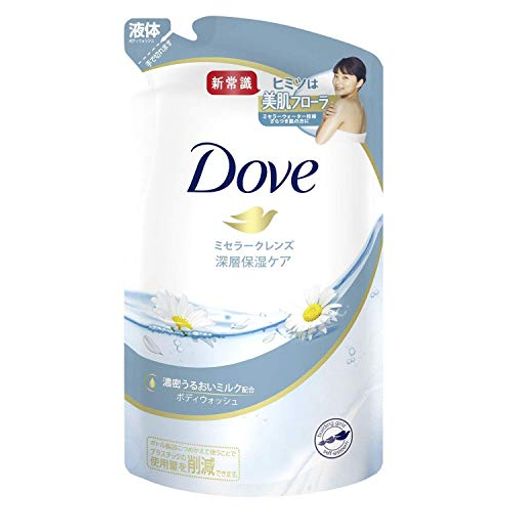 DOVE() ܥǥå ߥ顼 ܥǥ ؤ 360G5