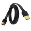 vodaview ѥHDMI cable 1.0m եåȥסʹˡHDMI v2.0 4K/Ultra HD бۡڥ᡼̵