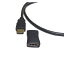 vodaview HDMI ֥ 3.0m̹+ ĹץGOLDå͡HDMI Ver1.4 ڥ᡼ ̵