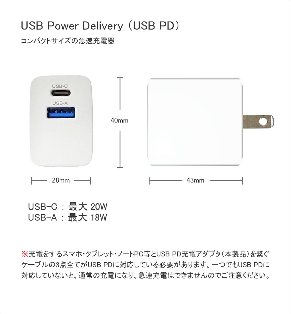 vodaview 20W 急速充電アダプタ〔USB-C×1出力 USB-A×1出力〕【メール便 送料無料】 3