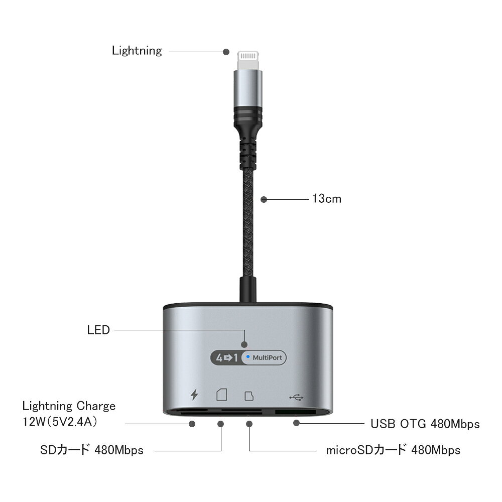 Lightning to ミニDock microSD/SDカード + USB2.0 + Lightning charge アダプタ ...