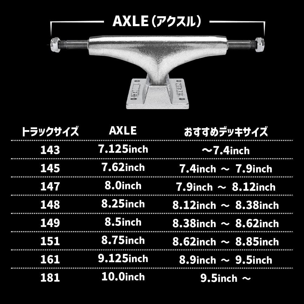 【マラソン限定10%OFF】サンダー トラック THUNDER TRUCKS POLISHED LIGHTS II ( 145 / 147 / 148 / 149 ) HI ポリッシュ ライト II 2 ハイ スケボースケボー スケートボード SKATE TRUCK 軽量 【正規店】 コンビニ受取り可能 2