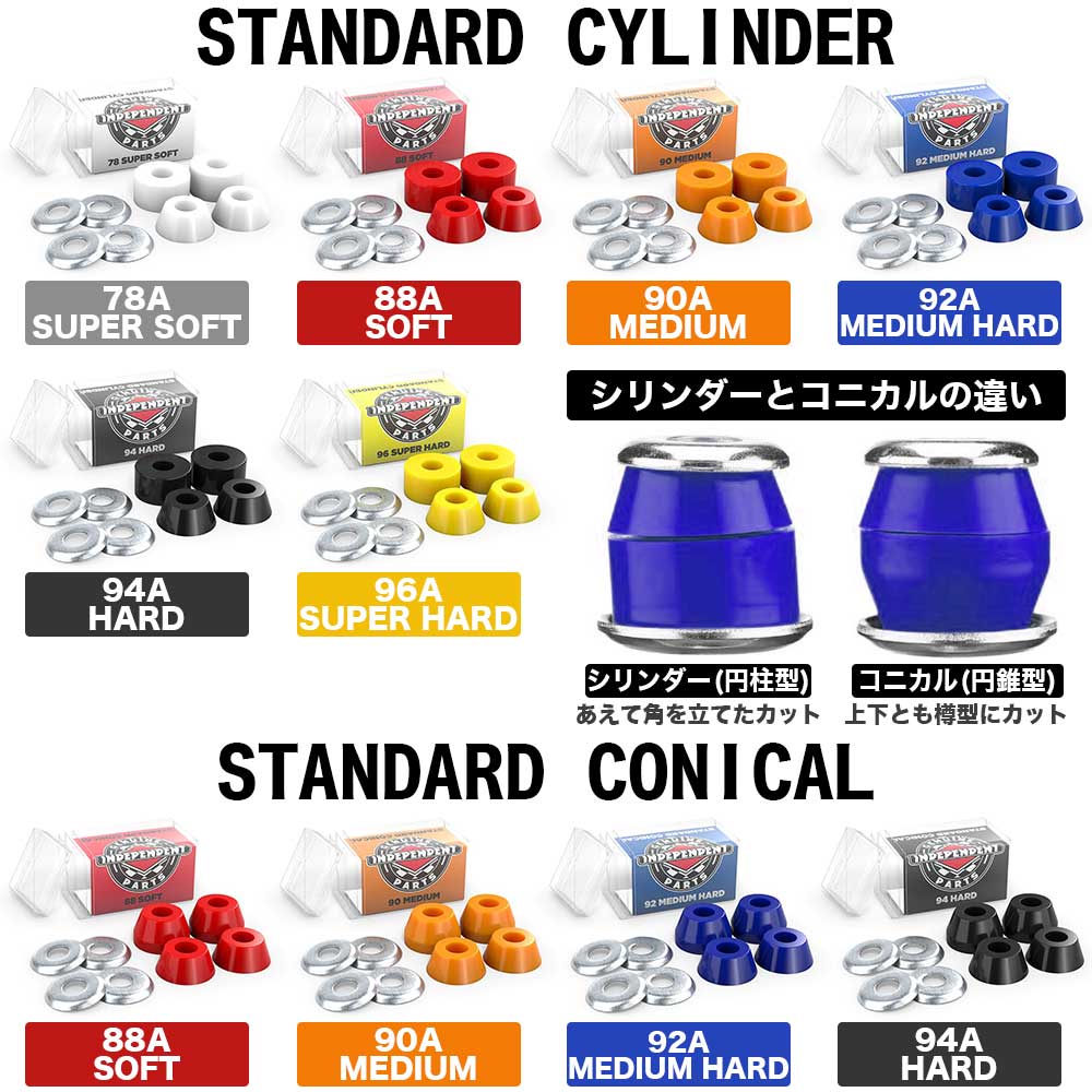 【マラソン限定10%OFF】スケボー INDEPENDENT インディペンデント ブッシュ クッシュ ゴム GENUINE PARTS CUSHIONS STD CYLINDER CONICAL SUPER SOFT HARD スケートボード 78A 88A 90A 92A 94A 96A SKATE あす楽 公式 正規店 2