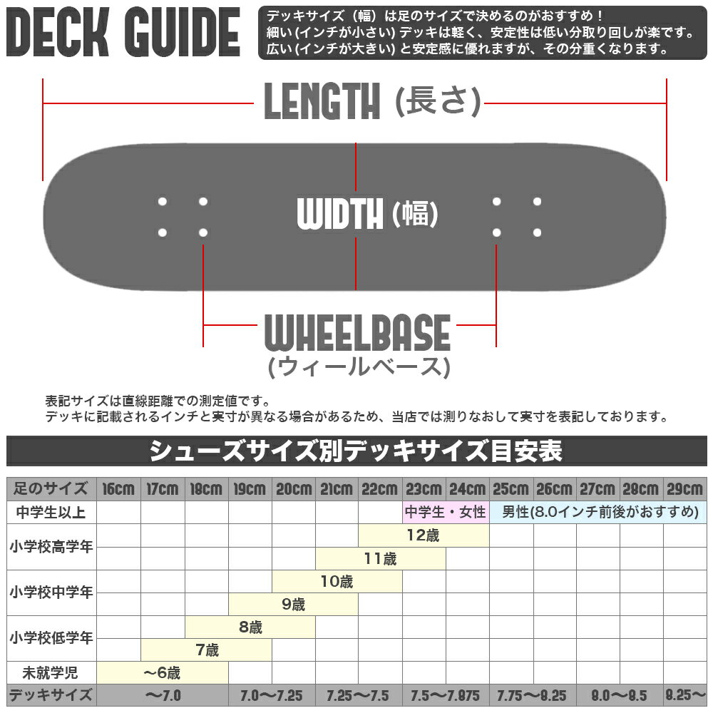 【デッキテーププレゼント】 スケボー デッキ GIRL ガール RED GEERING スケートボード 板 ストリート SKATE DECK あす楽 スケート ボード 初心者 ストリート トリック ランプ ボール [inch:8.0]