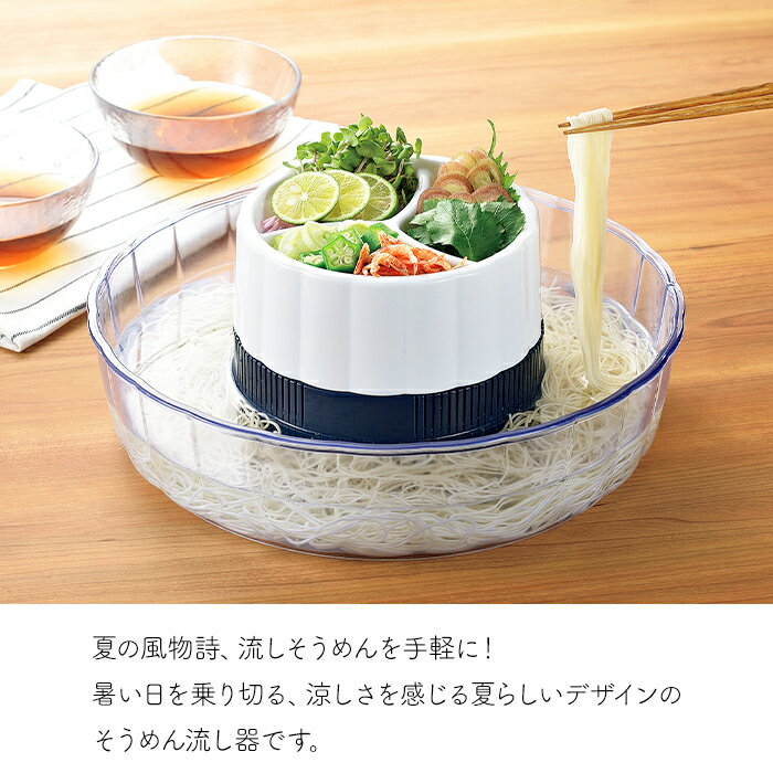 [☆p10倍☆楽天スーパーSALE-9/11まで] そうめん流し器 流しそうめん ファミリー 電池式 家庭用 流れる